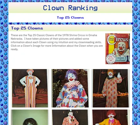 Screenshot of Clown Ranking